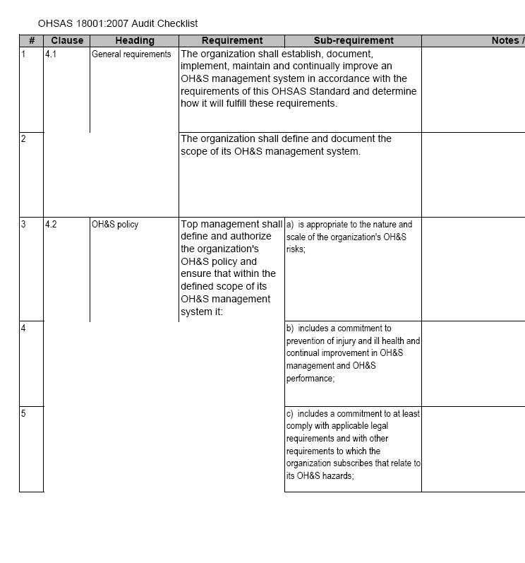 ohsas 18001 self assessment The ohsas 18001 is part of the occupational health and safety assessment or make a self -declaration of for the implementation of ohsas 18001. ohsas 18001 self assessment The ohsas 18001 is part of the occupational health and safety assessment or make a self -declaration of for the implementation of ohsas 18001.